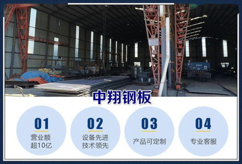 中翔钢板厂家热销产品推荐 耐候板